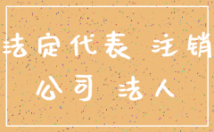 法人被限高公司注销后