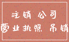 公司没用未注销后果