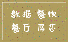 注销屏芯科技有限公司