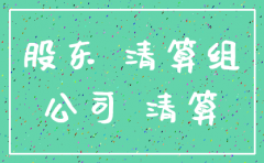 分公司注销股东会决议模板