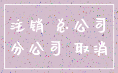 总公司批复分公司注销