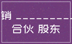 公司注销的决议范本