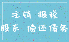 公司没报税被注销