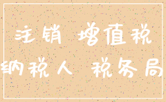 公司注销时财务风险
