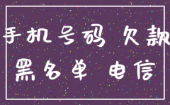 起诉电信公司注销电话号码