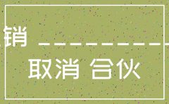 注销有限公司公司股东会决议范本