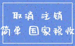 湖北公司简易注销流程