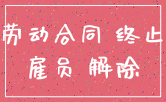 公司注销开具无工资证明