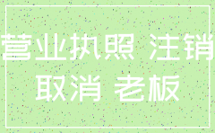 福州市办理公司注销的公司