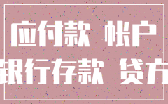独立核算分公司注销与总公司账务处理