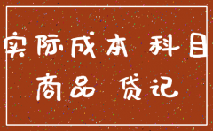 个人公司注销交税