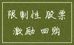 股份有限公司 回购股权后 注销