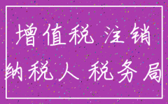 公司没有产生业务注销怎么做账