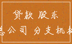 分公司注销欠总公司的钱怎么处理