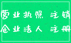 公司注册下来多久可以注销