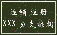 湖南企业网分公司注销决定书