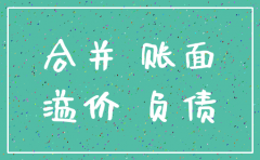 公司注销的会计分录怎么写