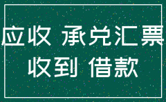 公司办理注销收到银行承兑汇票