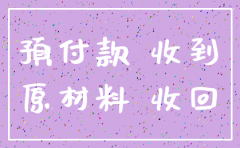 公司注销预付账款挂账怎么处理