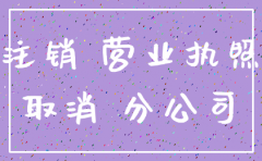 内蒙工商注销分公司