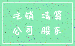 公司注销备案股东决定如何写