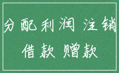 分公司注销未分配利润如何处理
