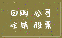 上市公司回购股份注销的梦网集团