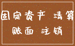 公司注销 资产无法处理