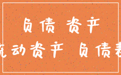 公司注销报表咋看