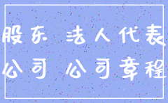 注销公司 股东死
