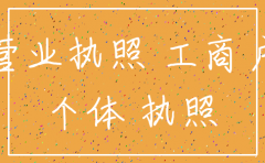 公司地址过期了没注销