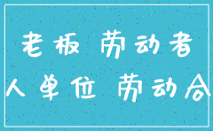 公司注销前与老板谈话