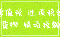 公司注销有库存还进项留抵需要退税