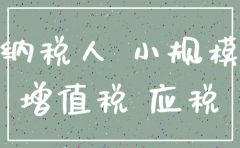 如何注销小规模公司流程