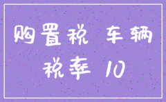 公司注销转让车辆怎么缴税