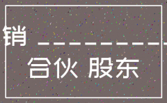注销公司的股东会决议怎么写
