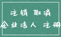 非公司企业法人注销担保