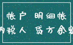公司注销原材料