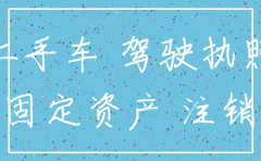 公司名上有车子如何注销公司