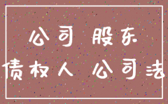 公司 注销 债务 承担责任