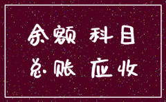 注销公司的报表需要每月的