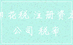 注销公司印花税比例