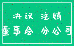分公司的注销决定怎么写