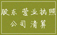 注销企业的公司股东协议