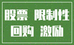 有限公司回购股份注销
