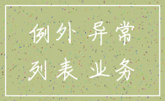 经营异常的公司注销流程