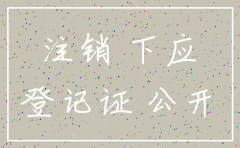 公司注销动态