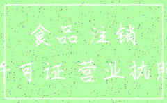 食品公司注销申请书