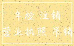 公司注销会有什么费用吗