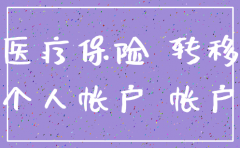 公司迁址怎么办医保注销手续